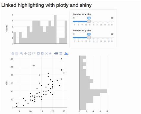 plotly package | R Documentation