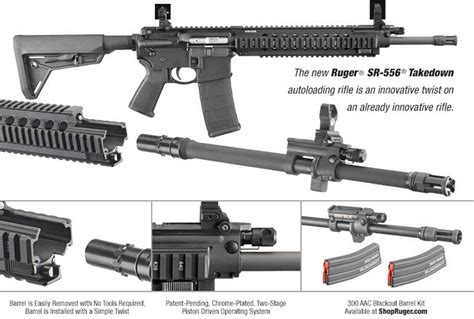 The New Ruger SR-556 Takedown AR15 Rifle