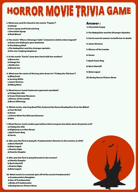 Horror Movie Trivia Questions And Answers Printable - Printable Word ...