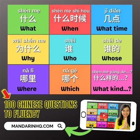 23 Essential Chinese Question Words and 100 Super Common Questions to Fluency - Mandarin HQ