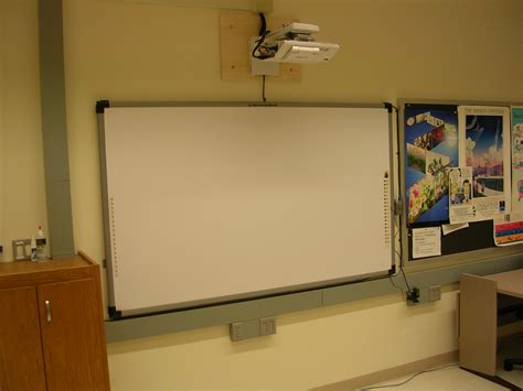 Interactive Whiteboards – Purdue IT in Education (EdIT)