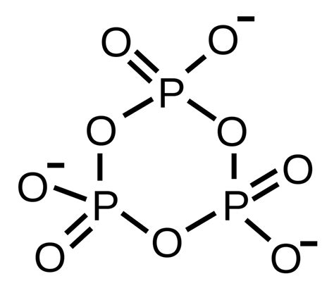 Understanding Phosphorus