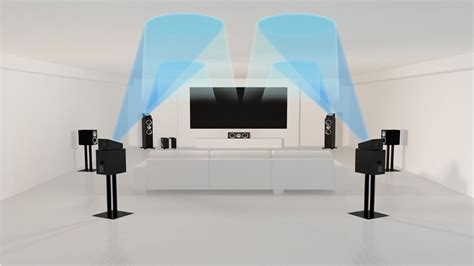 DTS:X vs Dolby Atmos vs DTS Play-Fi: surround sound and multi-room explained | TechRadar