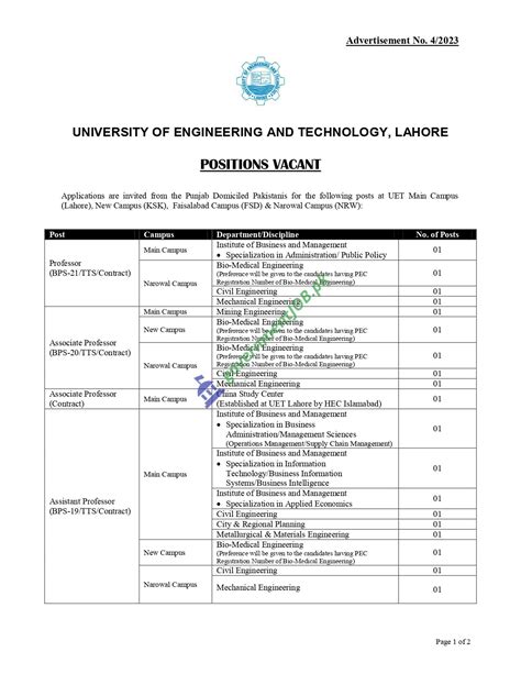 UET Lahore Jobs 2023 - Teaching Fellow Faculty