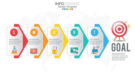 Smart goals setting strategy infographic with 5 steps and icons for ...