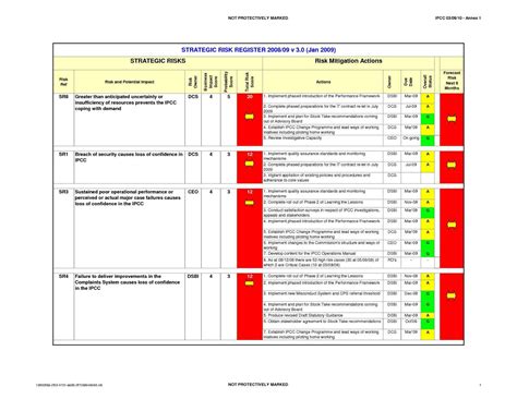 Recommendation Simple Risk Assessment Template Excel Project To Do List