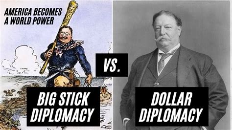 Big Stick vs. Dollar Diplomacy | US HISTORY HELP: America Becomes a World Power - YouTube