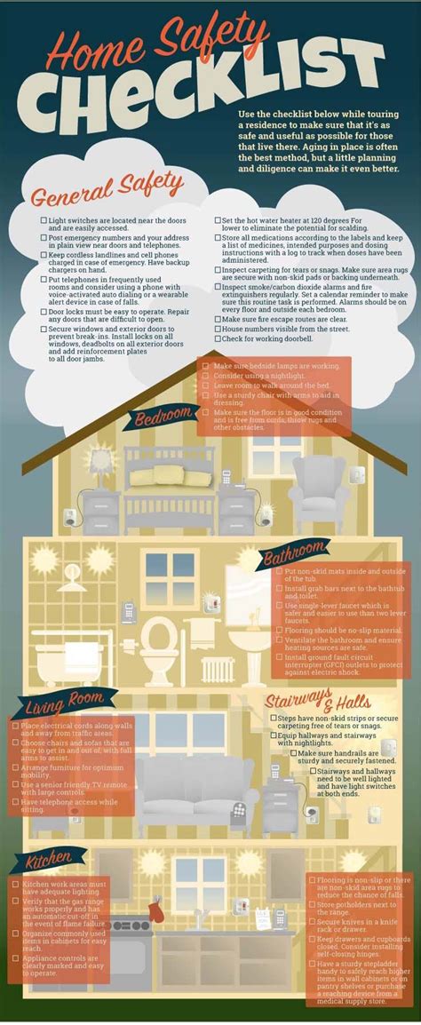 The 25+ best Home safety checklist ideas on Pinterest | Safety ...