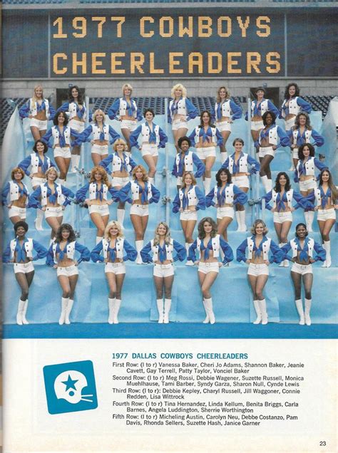 Dallas Cowboys Cheerleaders Poster