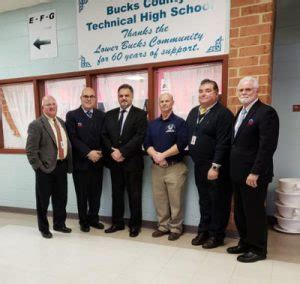 Bucks County Technical High School Granted Accreditation by HVAC ...