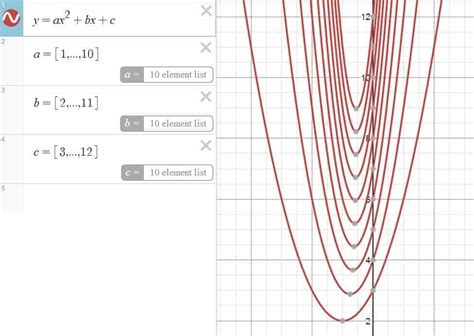 Graphing Calculator Cool Equations - Tessshebaylo