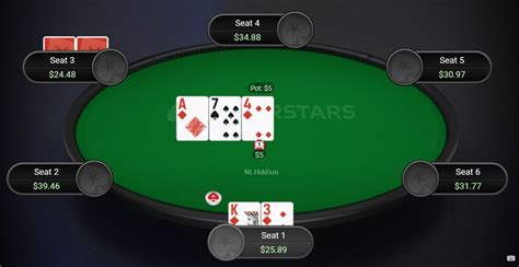 Poker Flush Hand Combination. What is a Flush, what does it beat ...