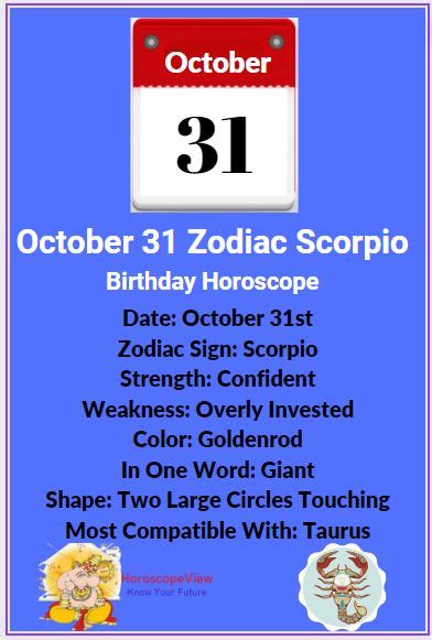 October 31 Zodiac Sign Scorpio Birthday Horoscope