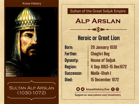 Alp Arslan, Great Seljuk Sultan