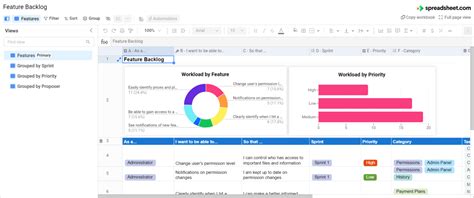 10 Free Product Backlog Templates in Excel & ClickUp