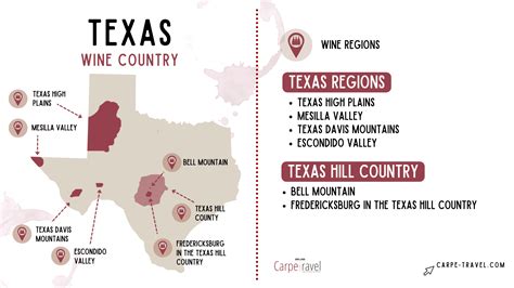 Texas Wine Guide - Carpe Travel