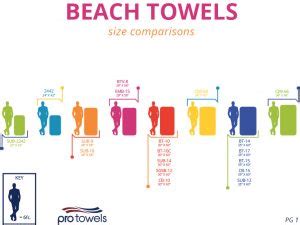 Size comparison charts | Pro Towels