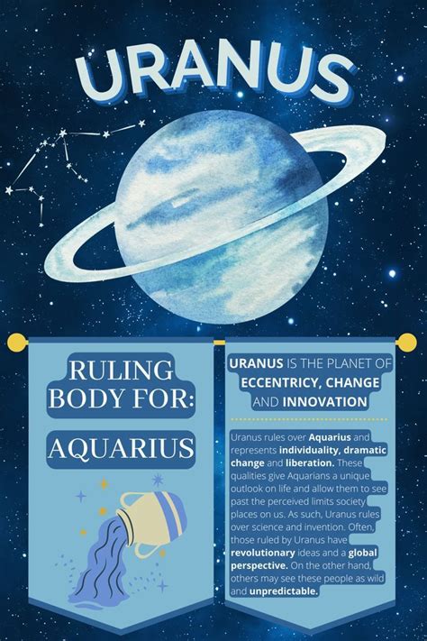 Uranus Astrological Meaning and Symbols, Ruling Planet for Aquarius in ...