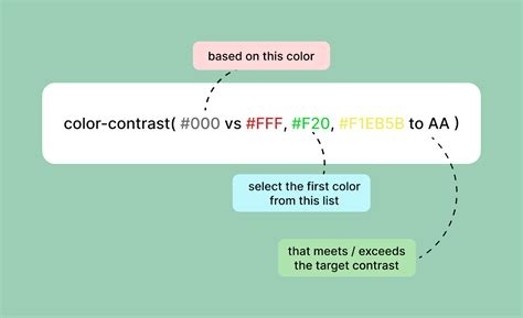 CSS Color-Contrast(): A Step-By-Step Guide | LaptrinhX