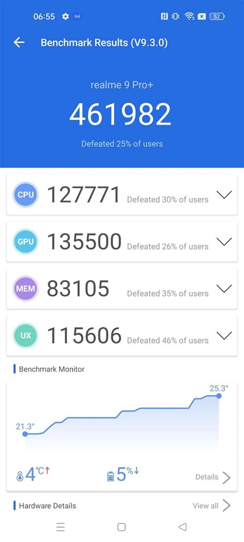 MediaTek Dimensity 920 vs Qualcomm Snapdragon 695 Specification ...