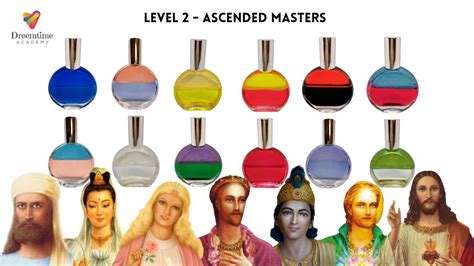 Level 2 Ascended Masters