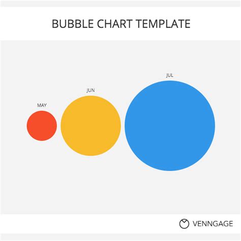 Colorful Bubble Chart Template