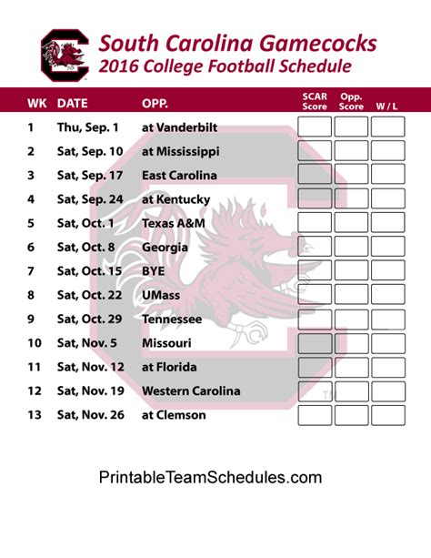 Printable South Carolina Gamecocks Football Schedule 2016 | Carolina ...