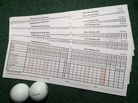 Golf Scorecards Printable - Printable Kids Entertainment