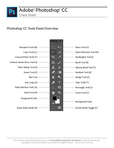 (PDF) Photoshop CC Tools Panel Overview | gezim cuka - Academia.edu