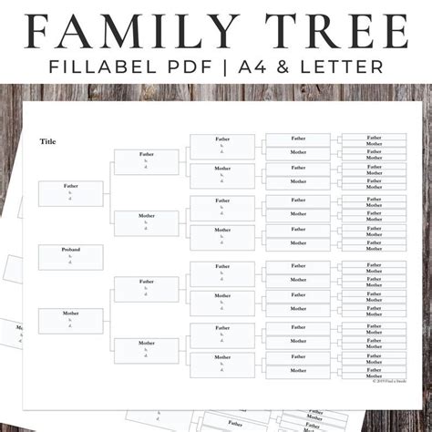 Ancestry Chart 6 Generations Fillable Template | Etsy | Family tree ...