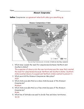 Missouri Compromise Map Worksheet and Answer Key by Social Studies Sheets