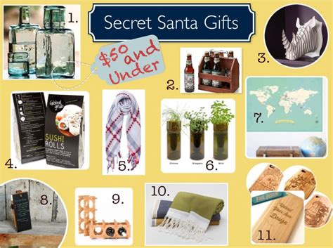 Ethical Secret Santa Gifts Under $50 - Made-To-Travel.com