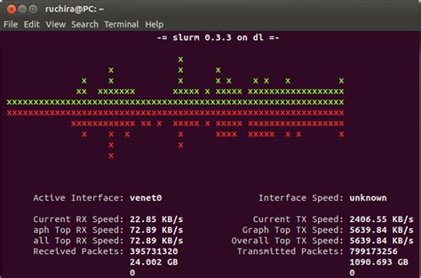 Command line bandwidth monitors for Linux