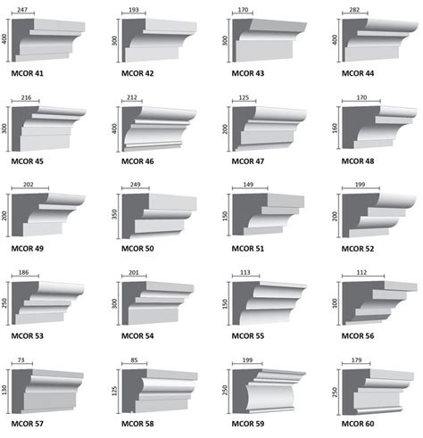 cornice profiles - Google Search | Kiến trúc, Xây dựng, Nhà cửa