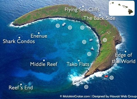 SNORKEL MOLOKINI CRATER - Four Winds