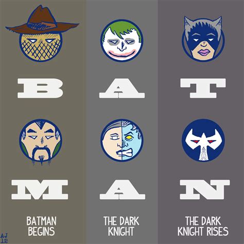 Nolanverse Villains. | Batman film, Batman, Villain