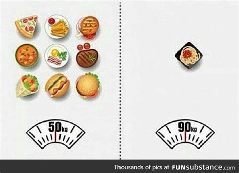 There are two types of metabolism - FunSubstance