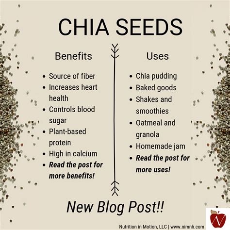 Are chia seeds worth the hype? - Nutrition in Motion in 2023 | Chia seeds benefits, Seeds ...