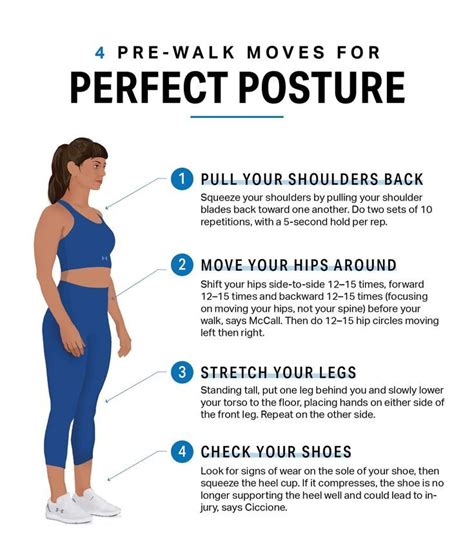 4 Posture Checks to do Before Every Walk | Walking | MyFitnessPal ...