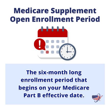 Medicare Supplement Open Enrollment Period 2022 | Apply For Medicare