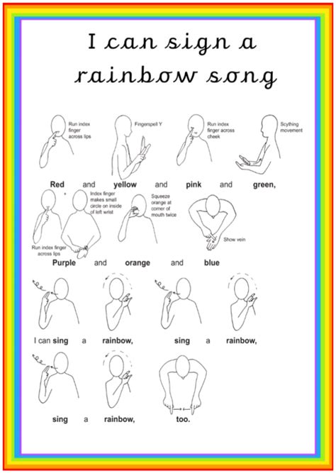 I Can Sing a Rainbow