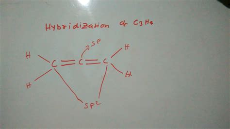 SOLVED: The Compound C3H4 Has Two Double Describe Its, 57% OFF