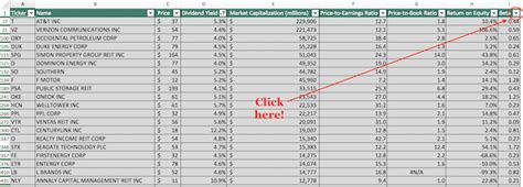 2024 Updated List Of All Wilshire 5000 Stocks | Daily Data Updates