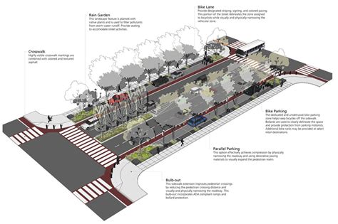 Concept Models Architecture, Diagram Architecture, Architecture Drawing ...