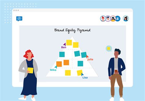 Brand Equity Pyramid Template & 6 Steps Guide | Conceptboard