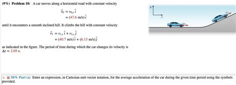 Solved How to find the expression, in Cartesian unit-vector | Chegg.com