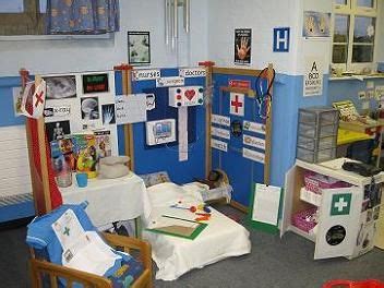 doctors | Role play areas, Dramatic play preschool, Dramatic play themes