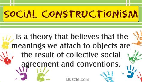 Image result for social constructionism | Social constructionism, Psychology, Social