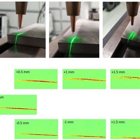 Projection of the laser line through the optical port of the head. (a ...