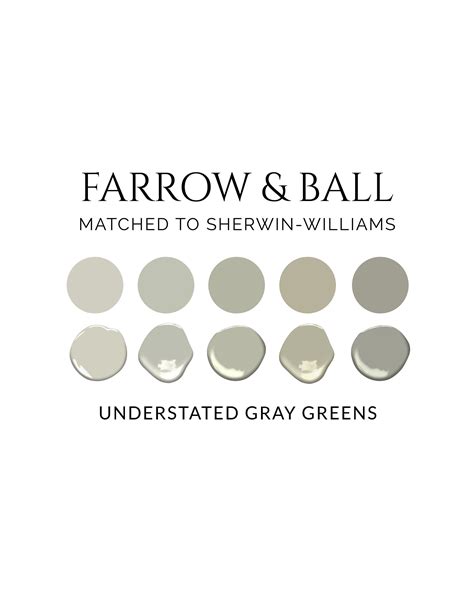 Farrow & Ball Matched to Sherwin Williams Farrow Ball Dupes - Etsy ...